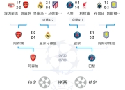 开云足球直播-火速回顾欧预赛四连胜，国家队刷新记录的简单介绍