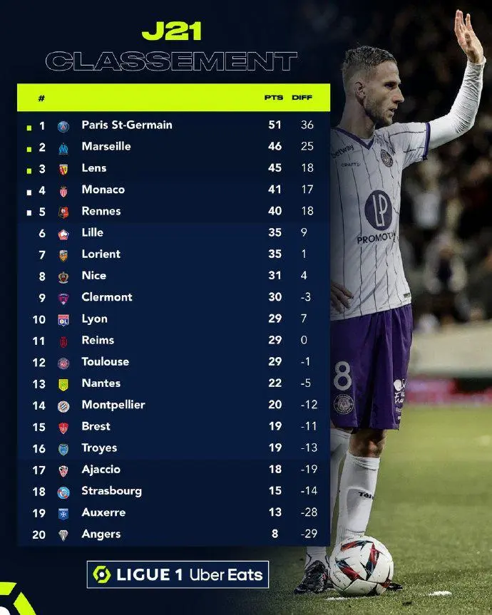 包含摩纳哥取得胜利,广积分榜前列的词条 包含摩纳哥取得胜利,广积分榜前列的词条